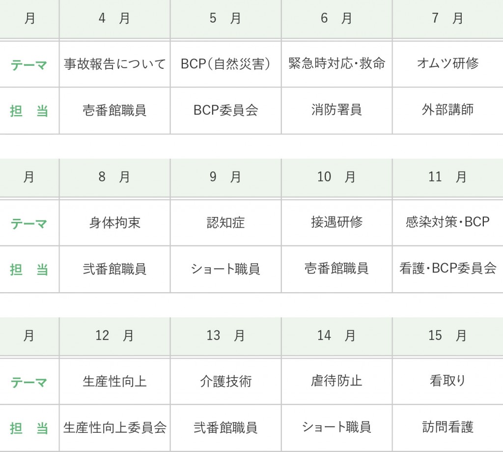 2026年全体研修年間計画